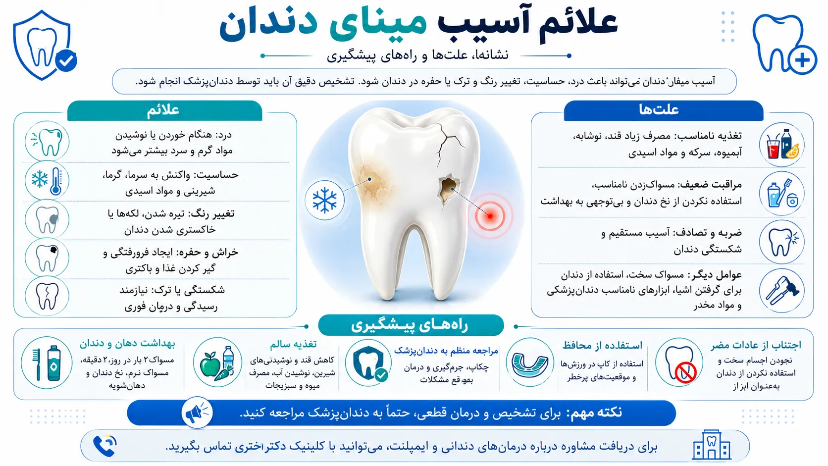 علائم آسیب مینای دندان