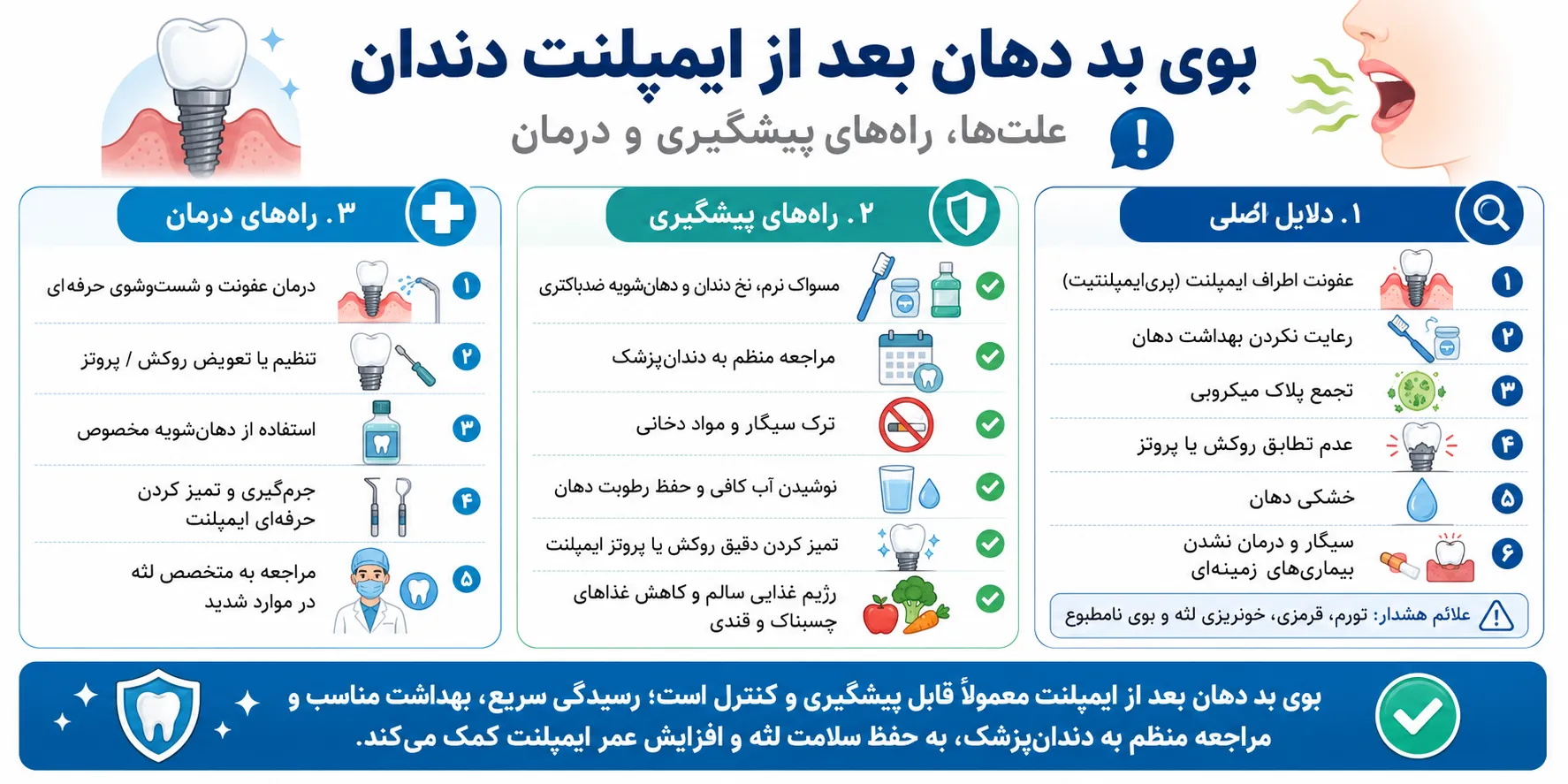 بوی بد دهان بعد از ایمپلنت